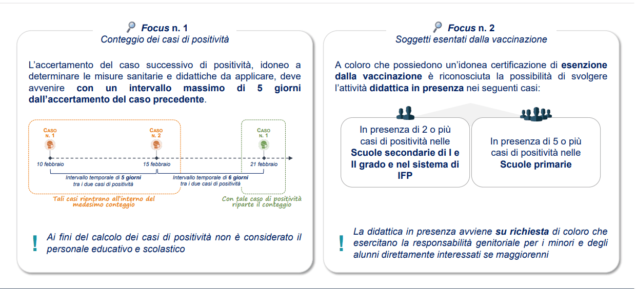 Approfondimenti